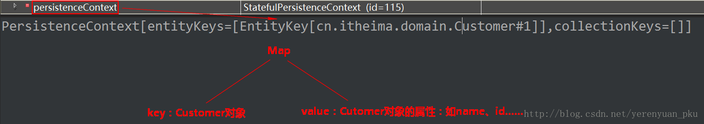 persistenceContext-debug1