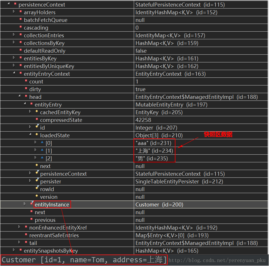 persistenceContext-debug2